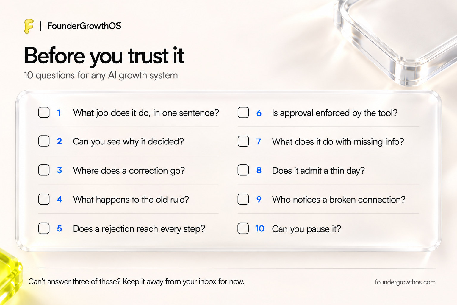 Checklist card titled Before you trust it, with ten short tick-box lines matching the ten questions below.